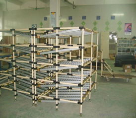 品質倉儲，高效基石 全面解析優質貨架與倉儲設備的選購之道